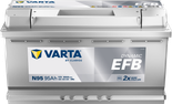 Varta N95